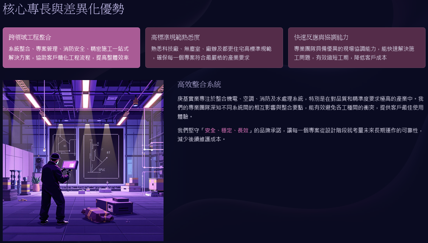 公司簡介