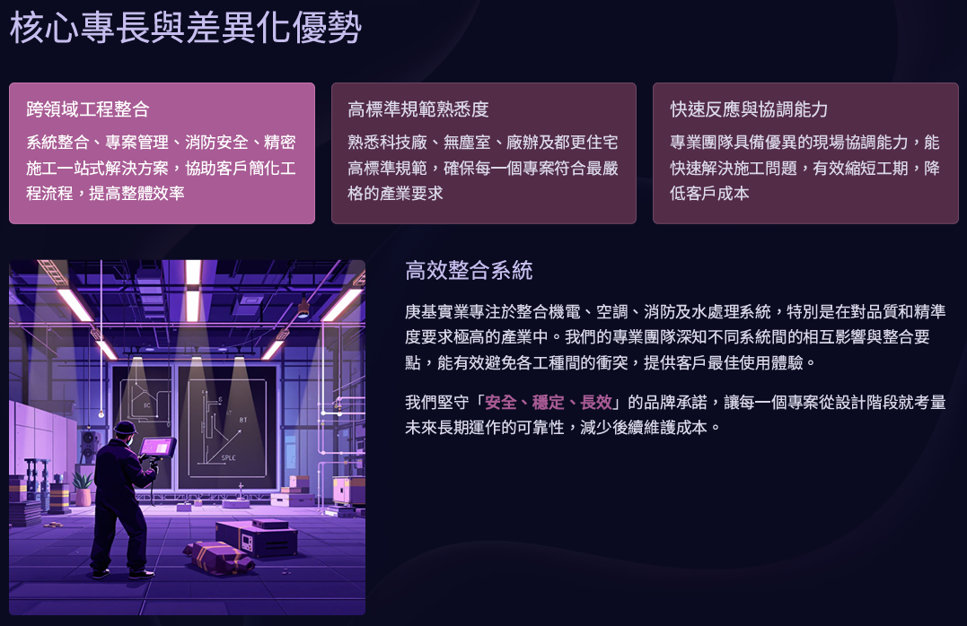 關於庚基實業2
