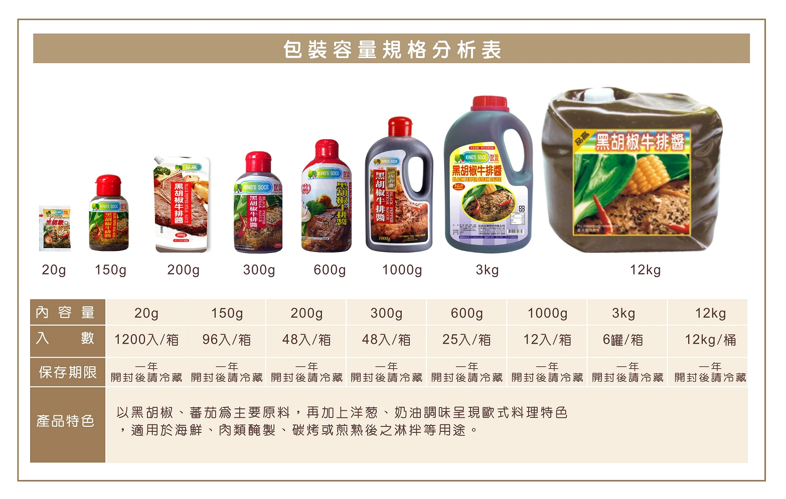 品高企業股份有限公司圖2