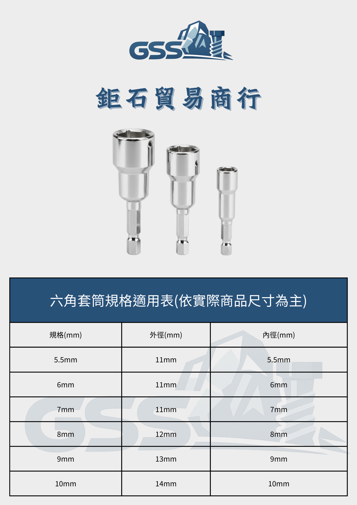 關於鉅石貿易3