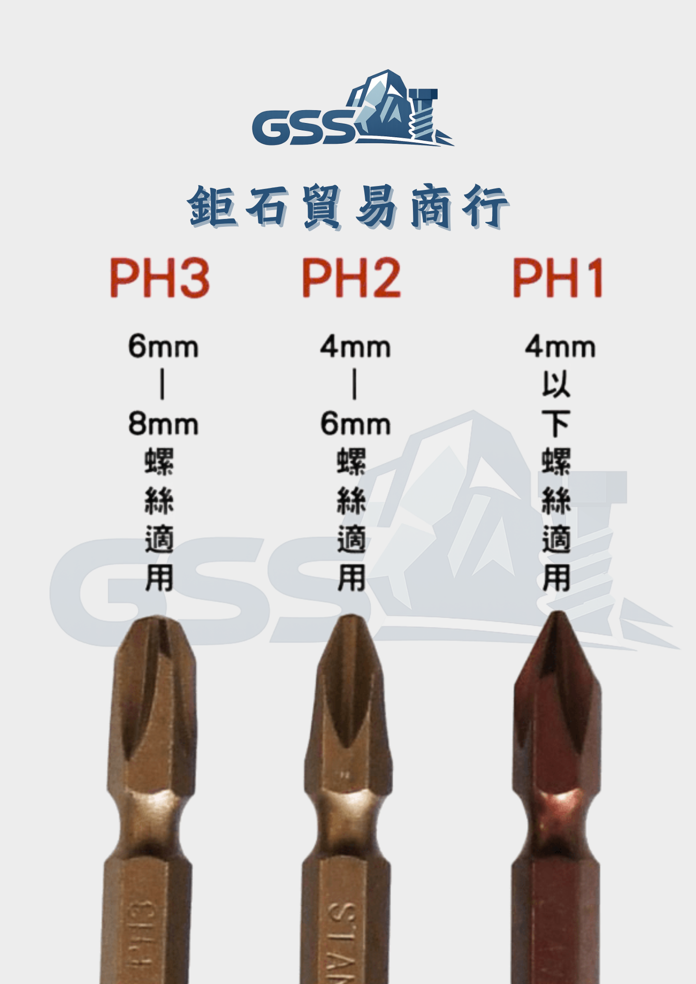 關於鉅石貿易4