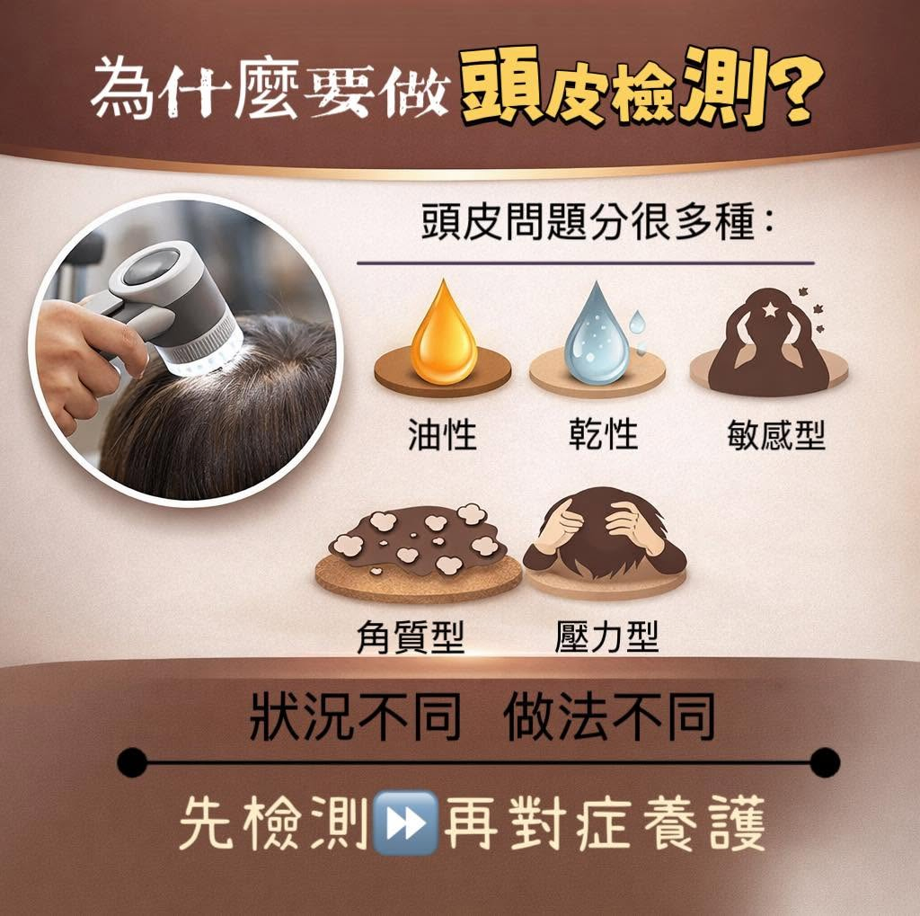 關於立氏美妍坊4