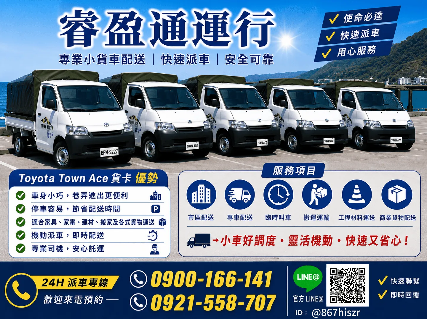 關於睿盈通運行2