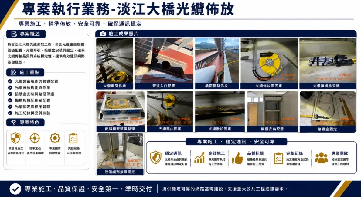 關於佳佑通訊1