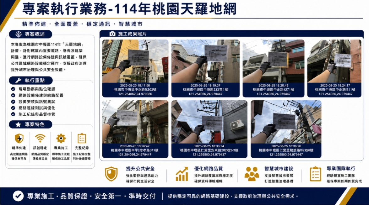 關於佳佑通訊2