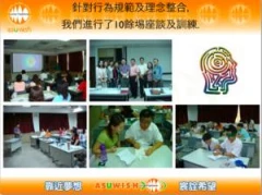 品牌規劃輔導實況