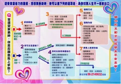 102家防二線DM-內
