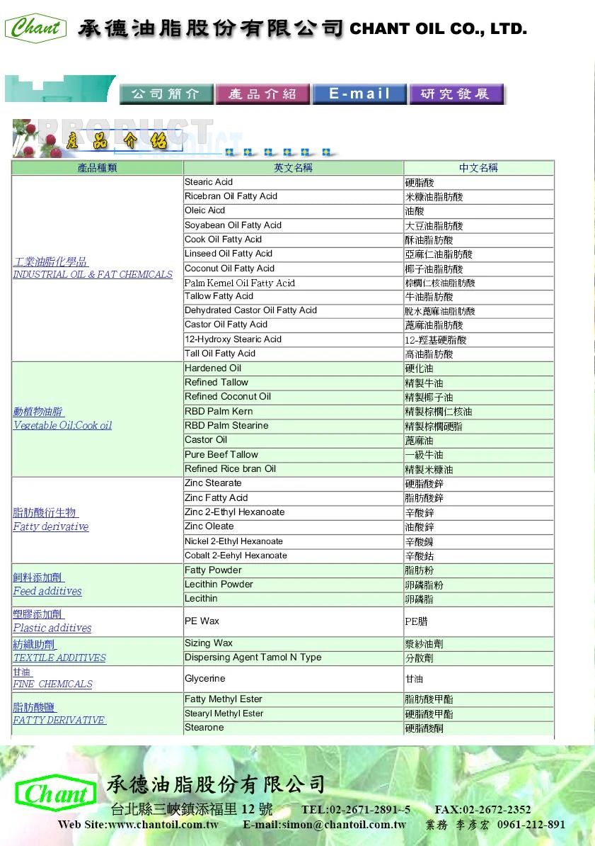 關於承德油脂股份有限公司3