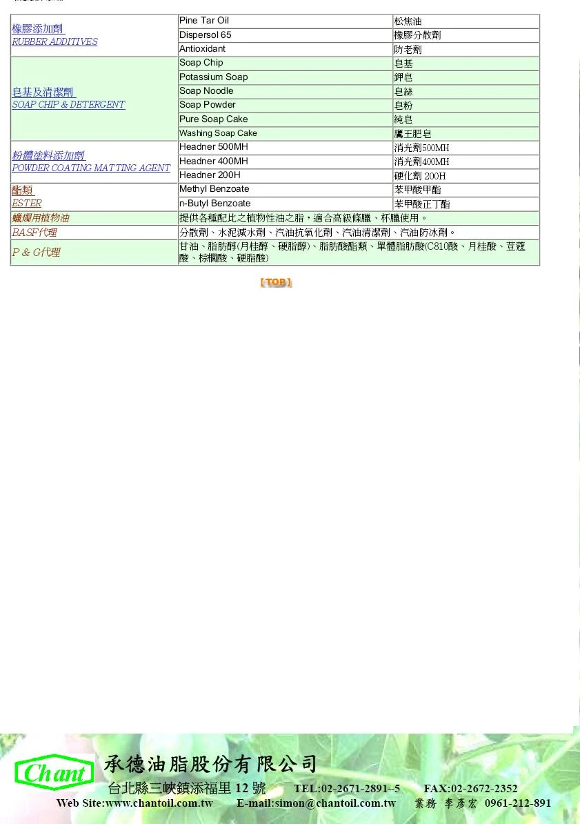 關於承德油脂股份有限公司4