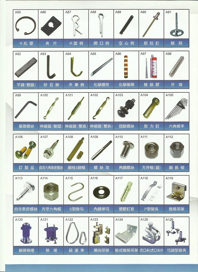 關於冠昌螺絲4