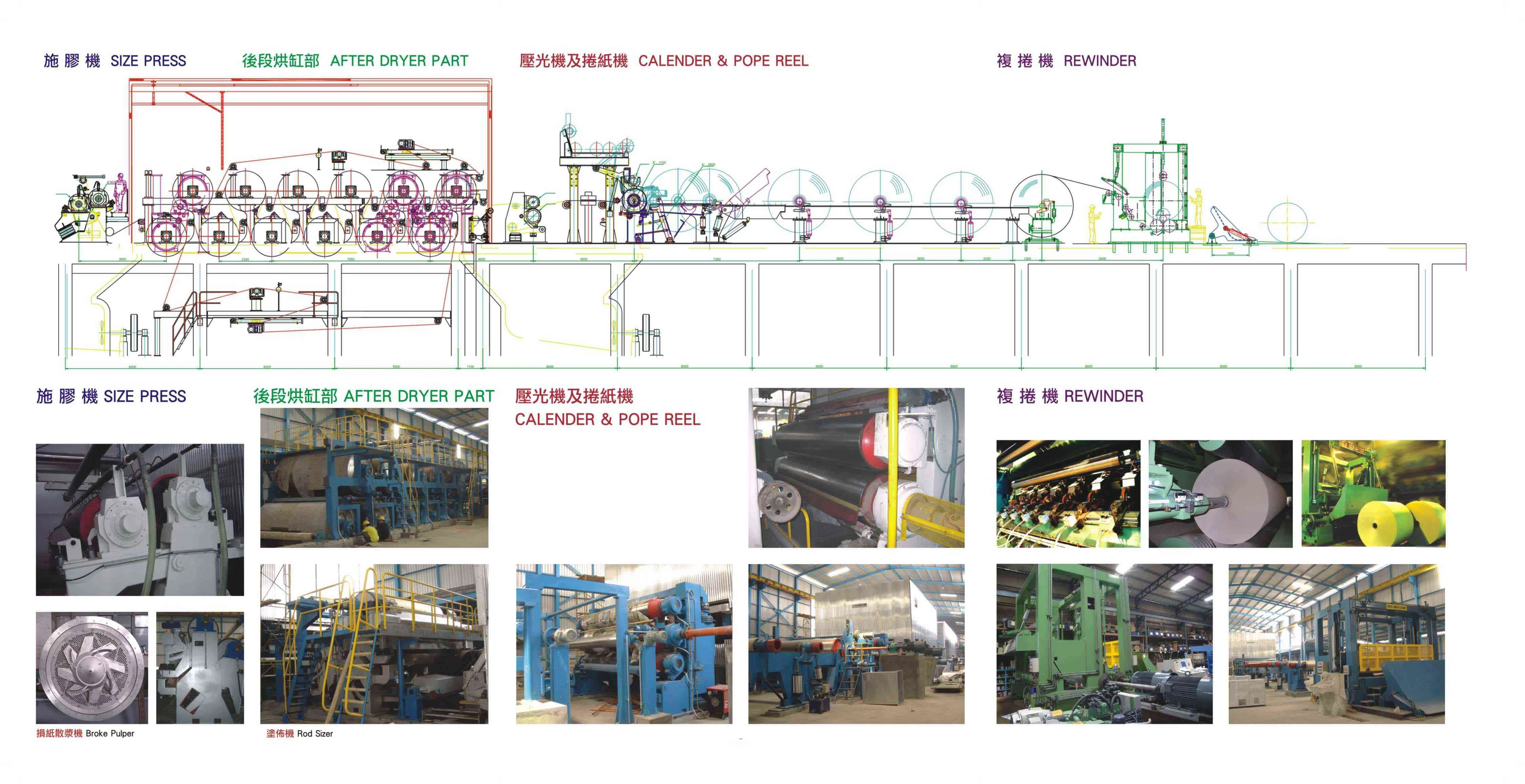 關於川佳機械3