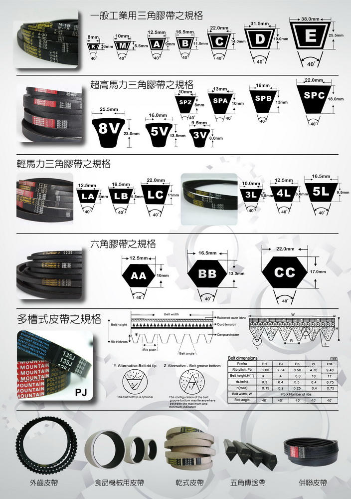 大象工業股份有限公司圖4