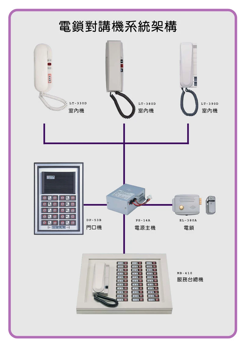 信懋科技有限公司圖3