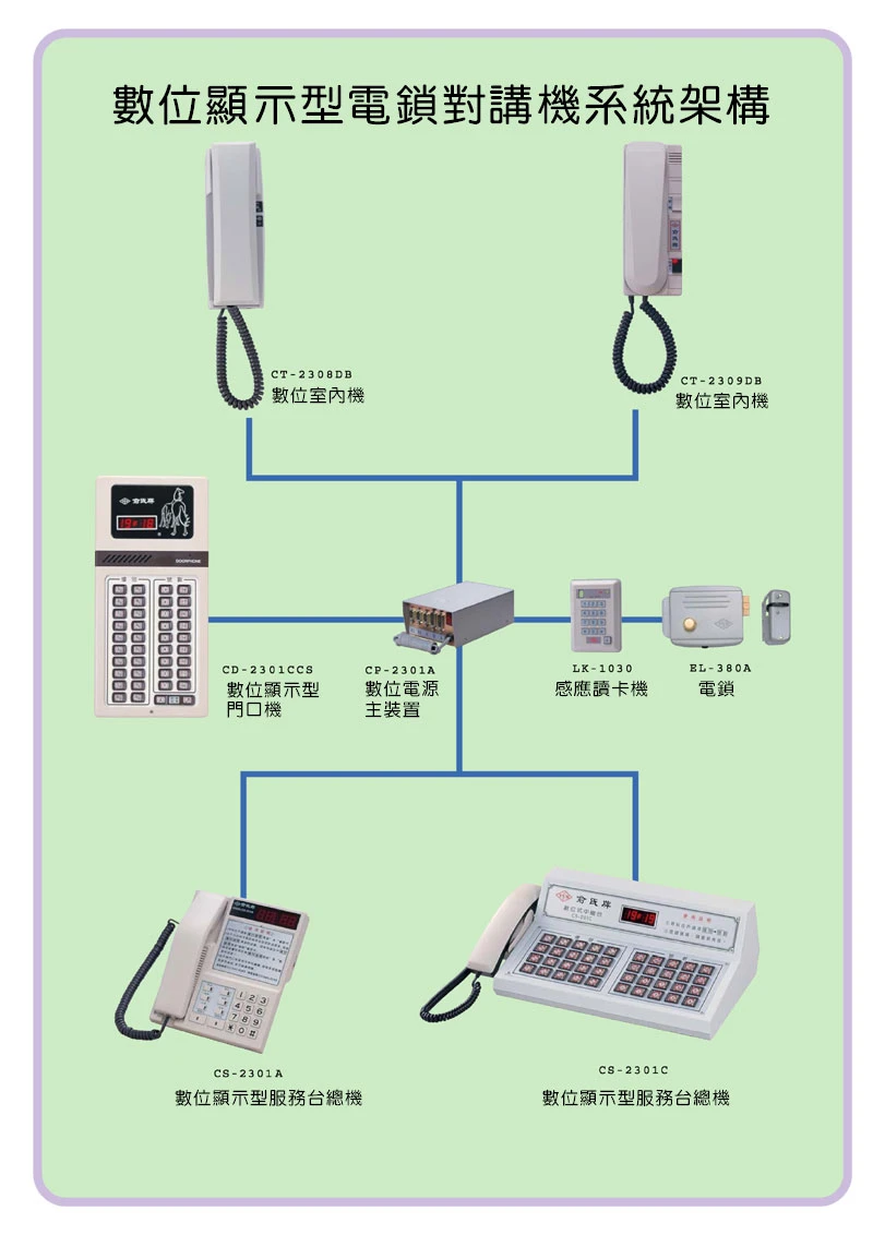 信懋科技有限公司圖4