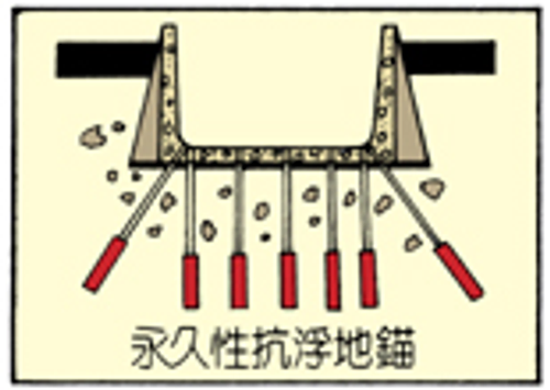 東洋工程有限公司