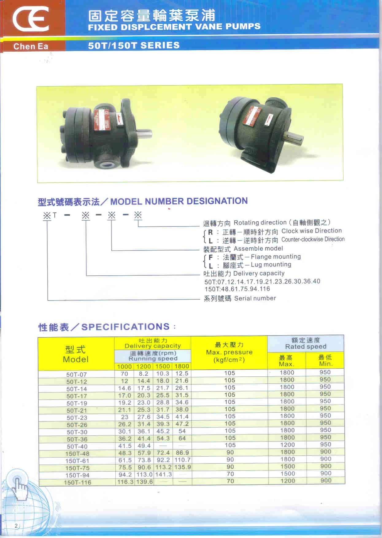 油壓泵浦全益興油壓泵浦專業製造有限公司圖3