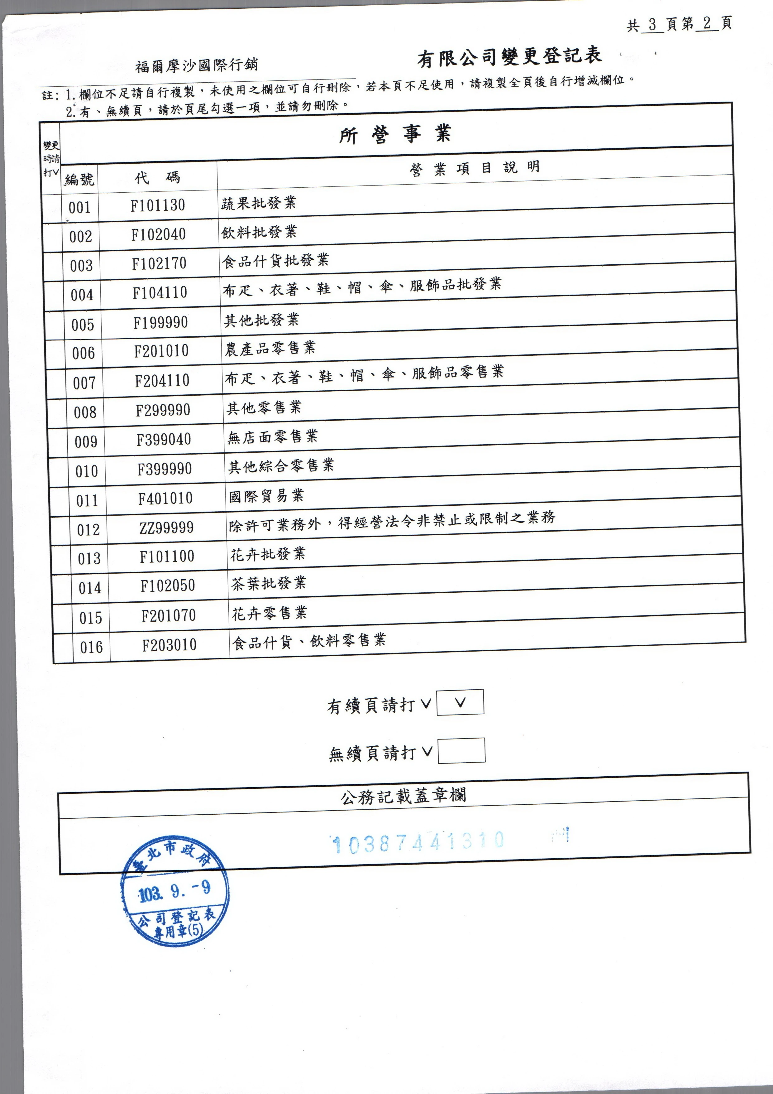 福爾摩沙國際行銷有限公司圖3