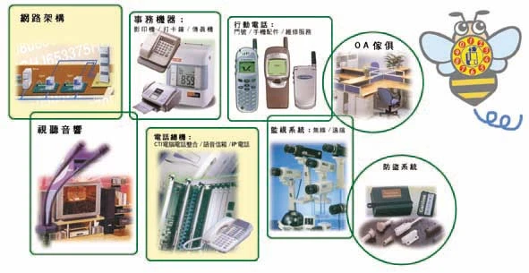 關於友捷電訊2