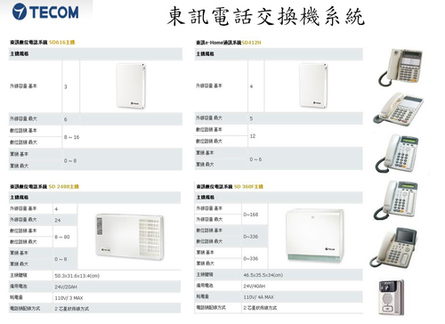 東訊電話交換機
