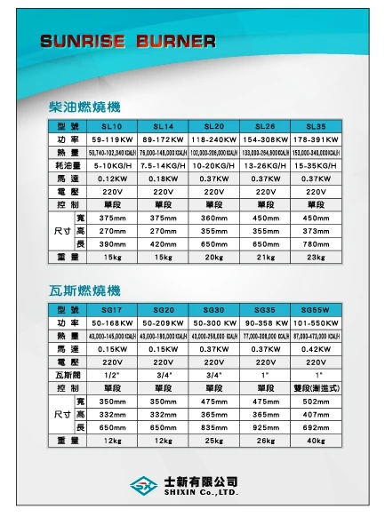 關於士新公司2