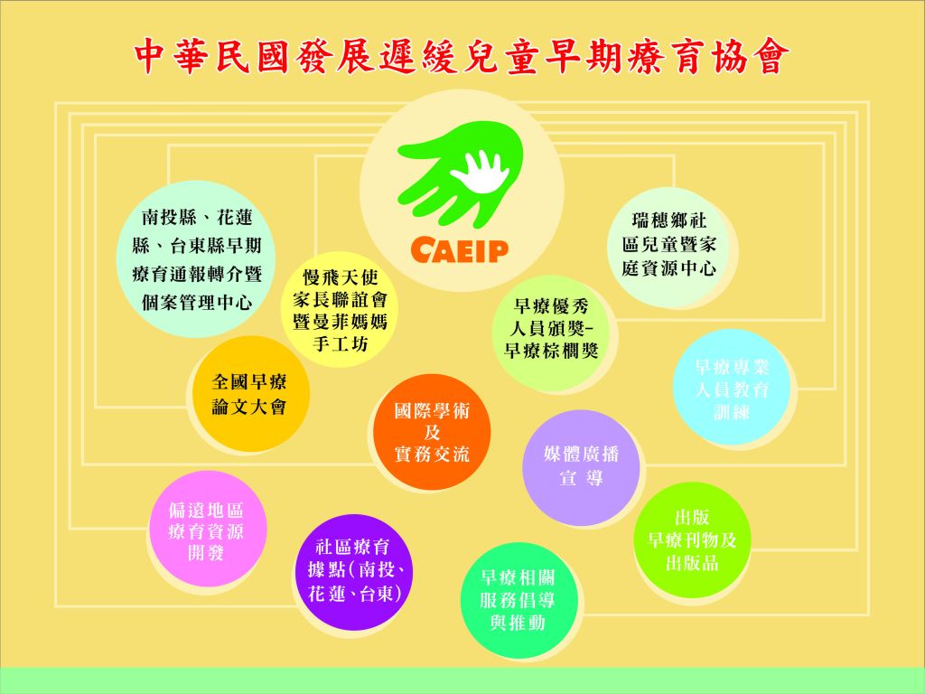 臺灣兒童發展早期療育協會