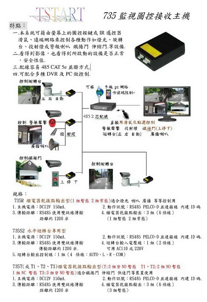 關於尖星企業3