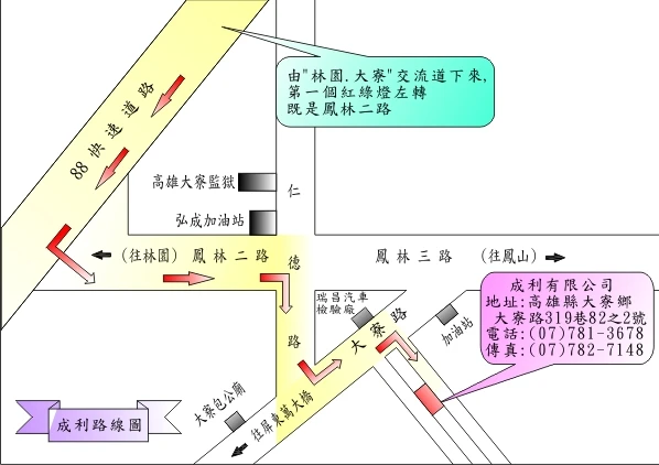 關於成利有限3