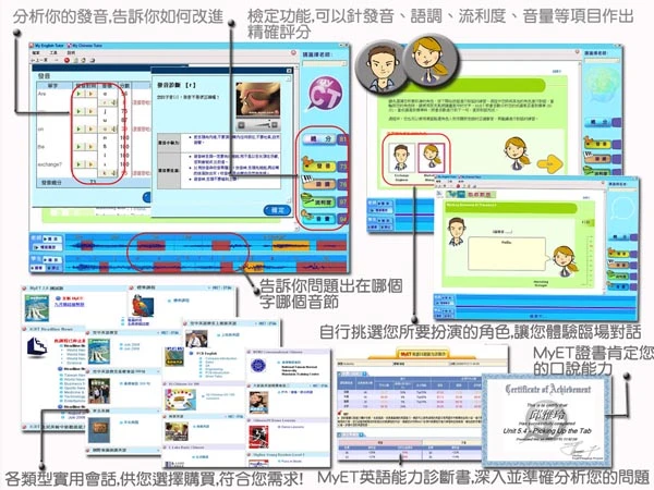 艾爾科技股份有限公司(MyET-MyCT)圖2