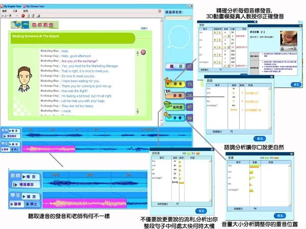 艾爾科技股份有限公司(MyET-MyCT)圖3