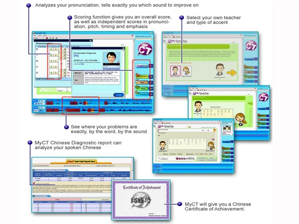 艾爾科技股份有限公司(MyET-MyCT)圖4