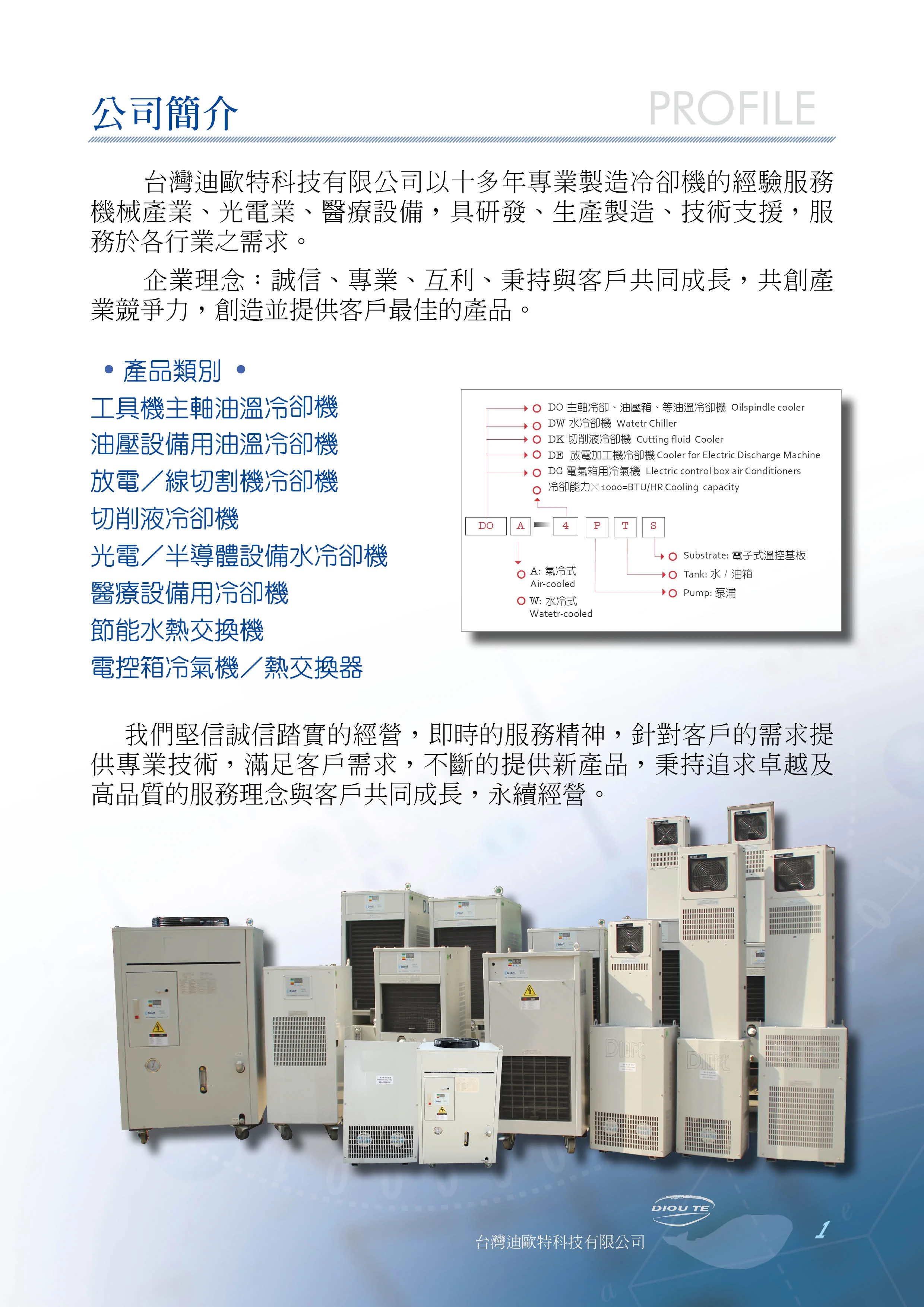 關於台灣迪歐1