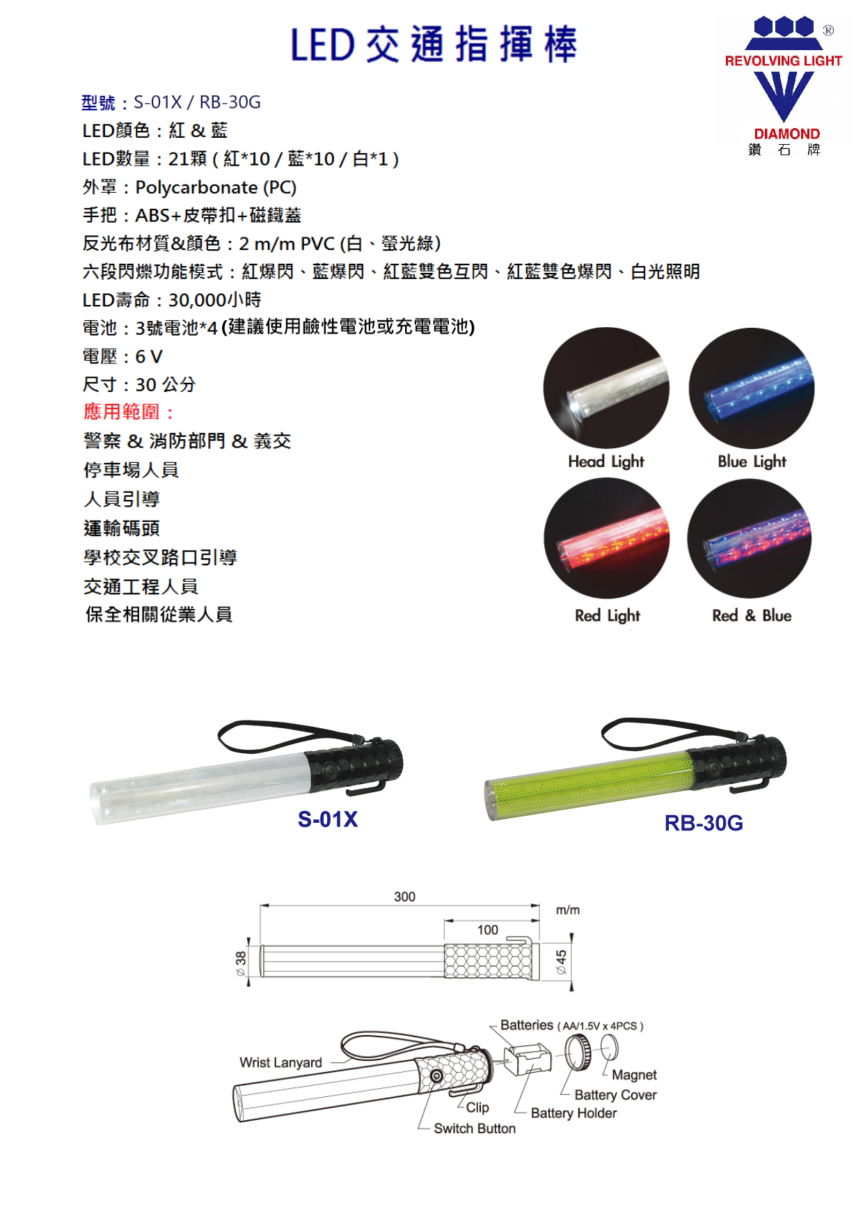 晟瀚實業有限公司-LED警示燈專業製造圖2