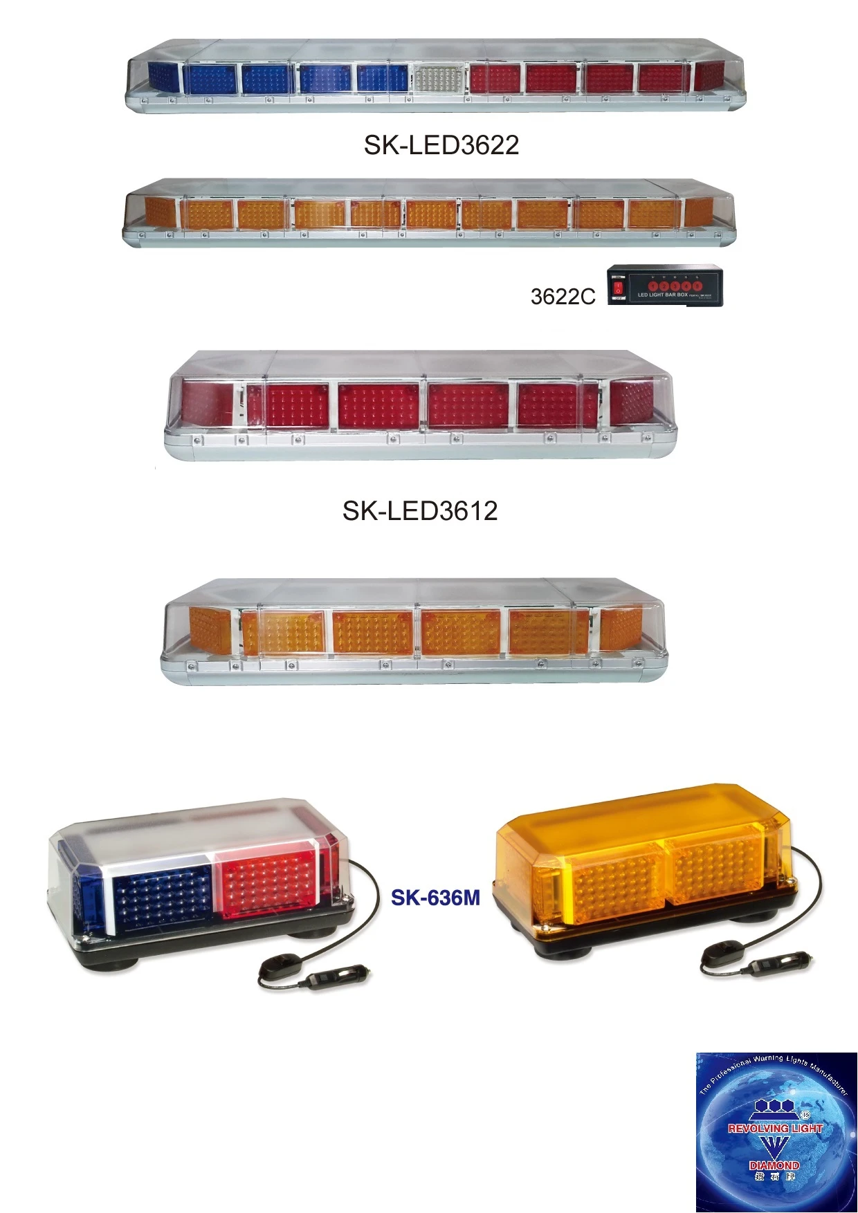 晟瀚實業有限公司-LED警示燈專業製造圖3