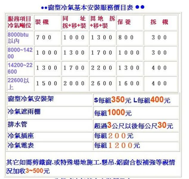 關於邦誠企業3