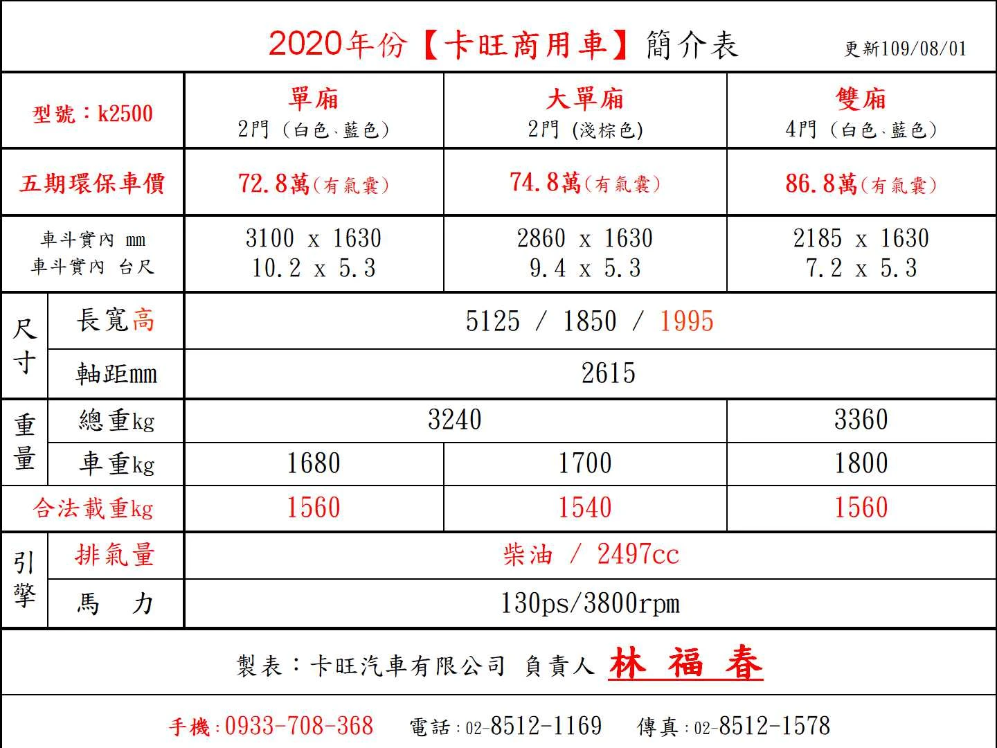 KIA【卡旺汽車-新車部】單廂-雙廂六人座~一萬元交圖3