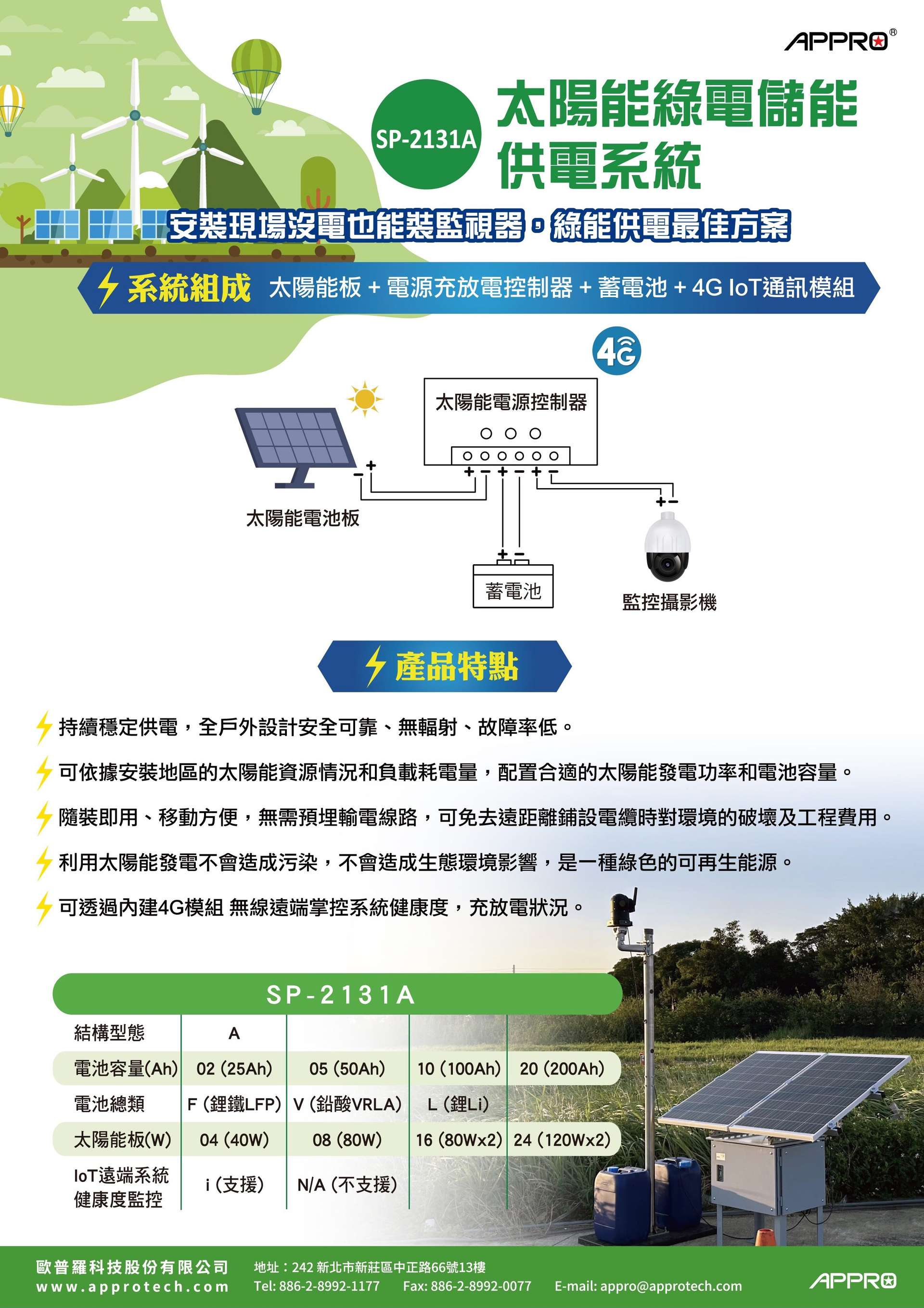 歐普羅科技股份有限公司圖4