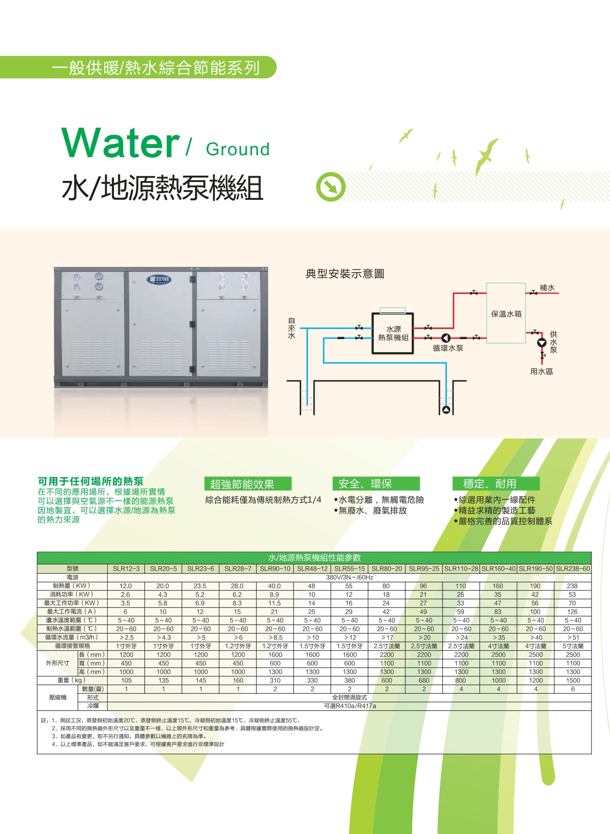 關於巨倫國際3