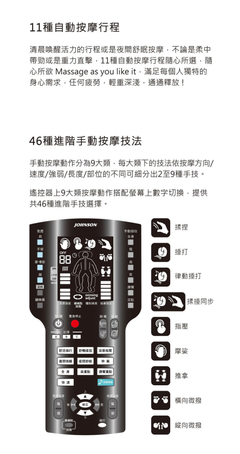 J6800遙控器