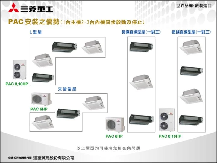 關於泰銓空調4