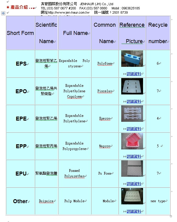 真豪國際股份有限公司圖1