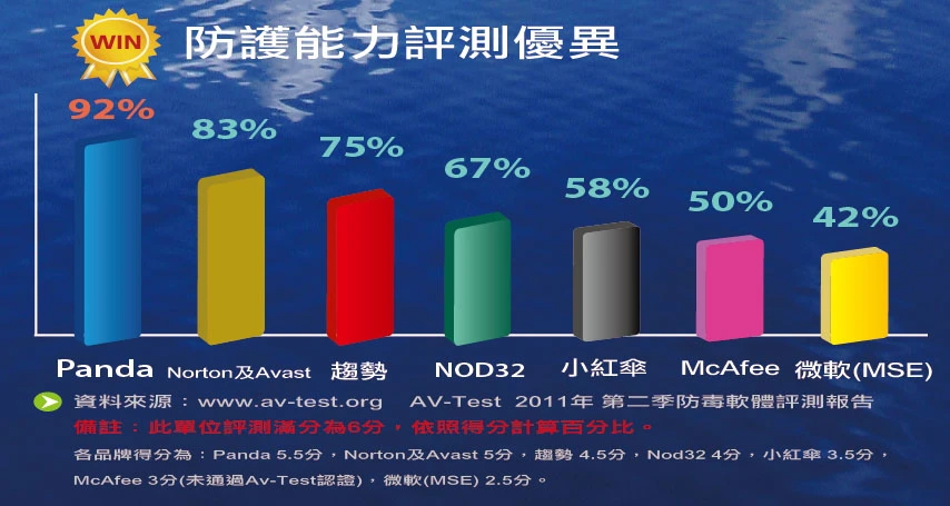 關於台灣翔詠1