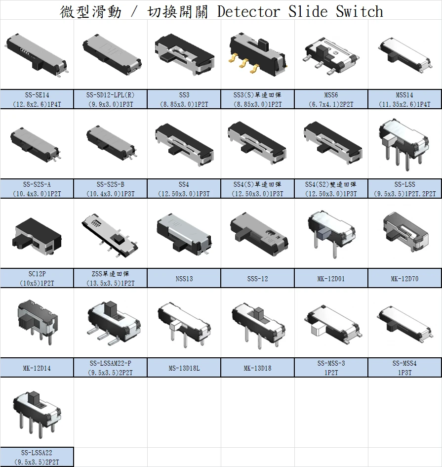 拓穎科技有限公司圖2