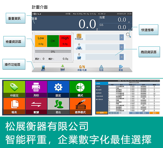 松展衡器有限公司圖3
