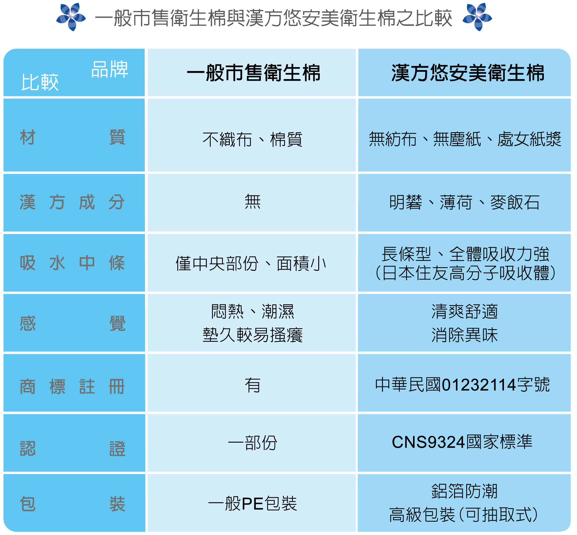 關於柏炬1