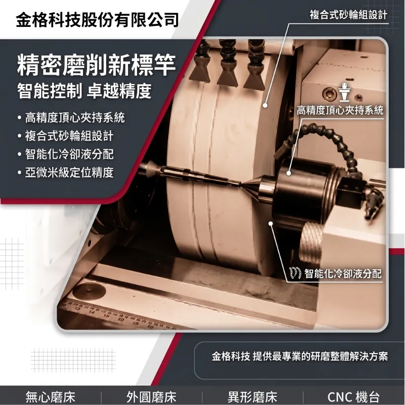 金格科技股份有限公司-topking圖4
