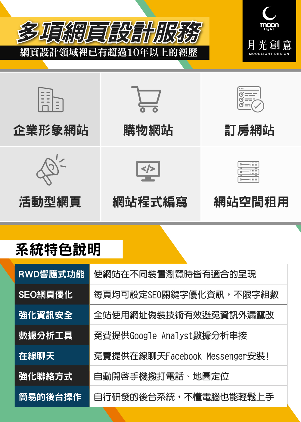 關於月光創意2