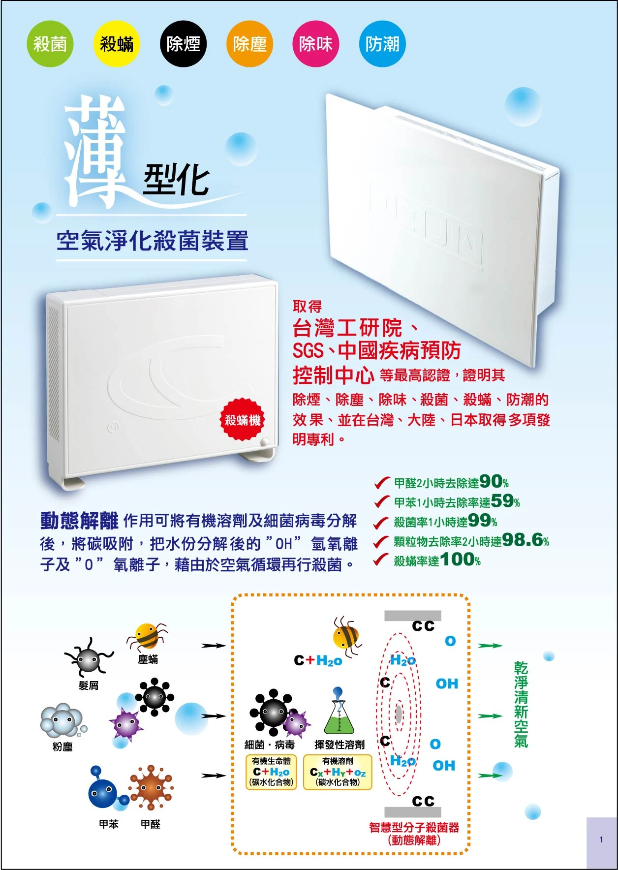 關於嘉洛企業3