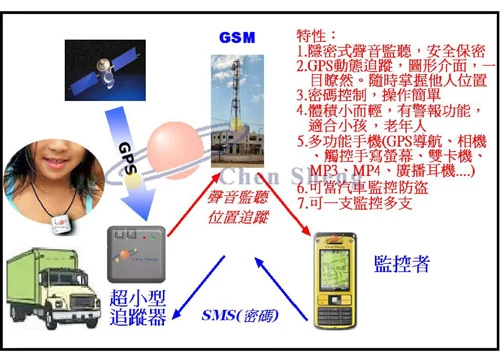 關於辰聲數位3