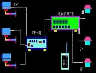 奇訊電信科技工程行圖2