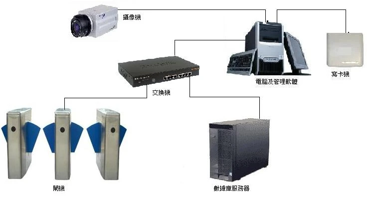 關於昂瑞科技3